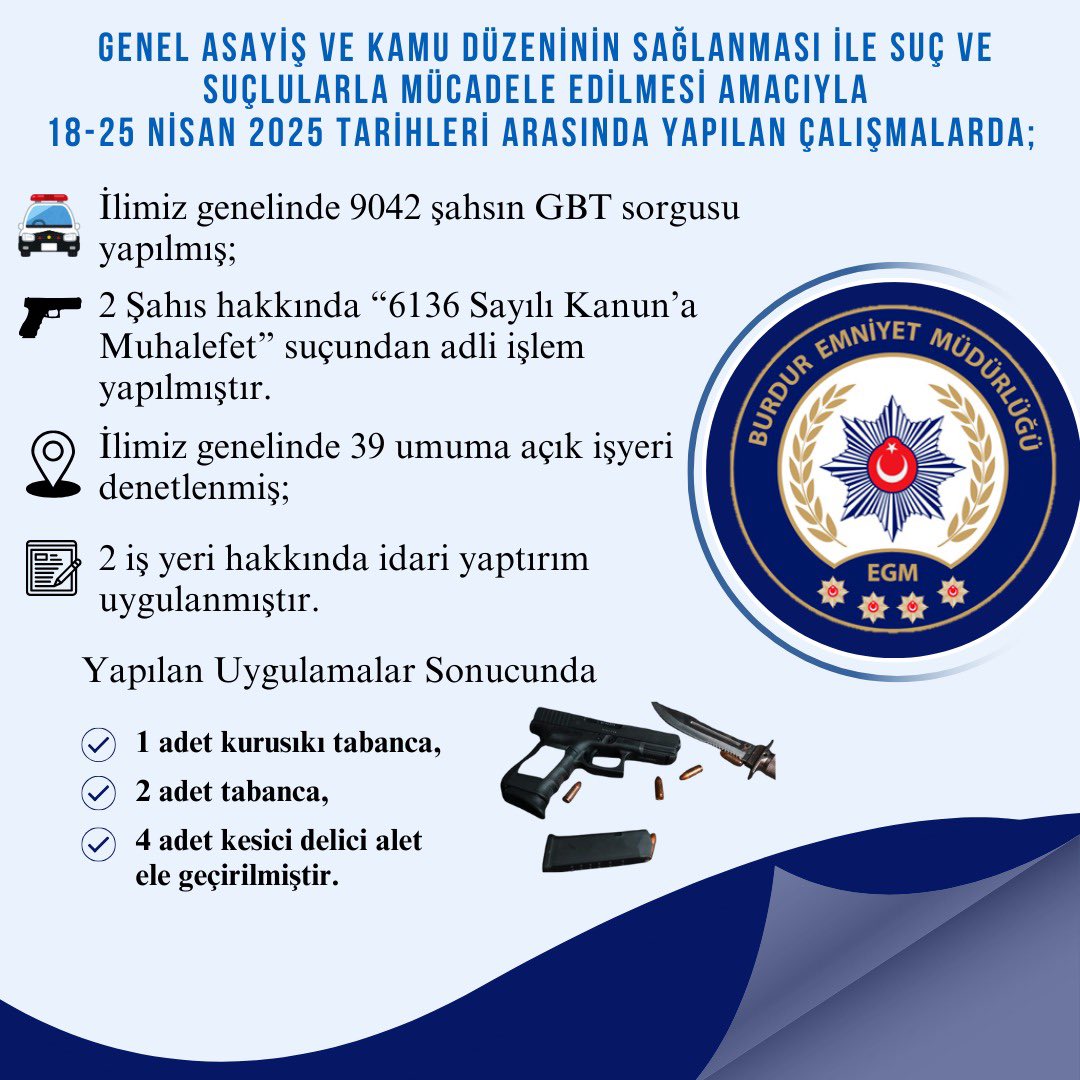 Asayiş Şube Müdürlüğümüzce genel asayiş ve kamu düzeninin sağlanması ile suç ve suçlularla mücadele edilmesi amacıyla yapılan çalışmalar⤵️